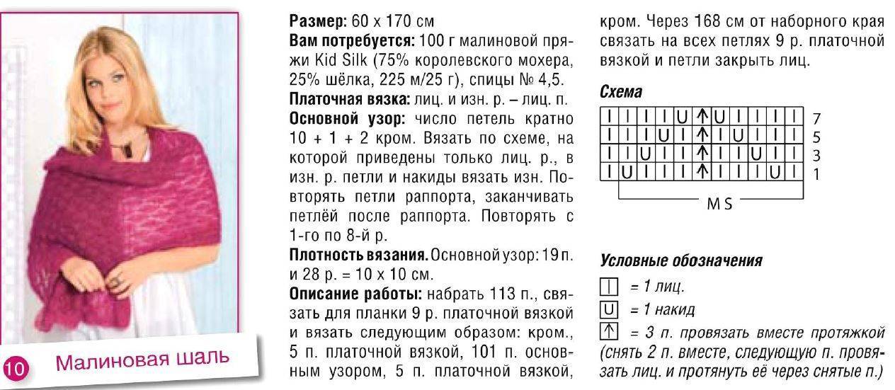 Схемы для палантина спицами с описанием ажурные узоры