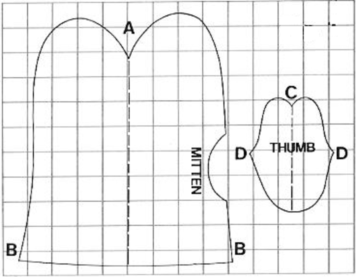 Выкройка меховых рукавиц в натуральную величину