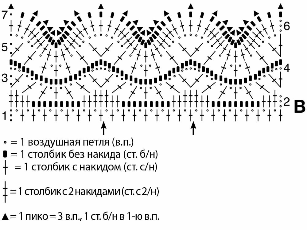 Ажурный шарф крючком схема для женщин