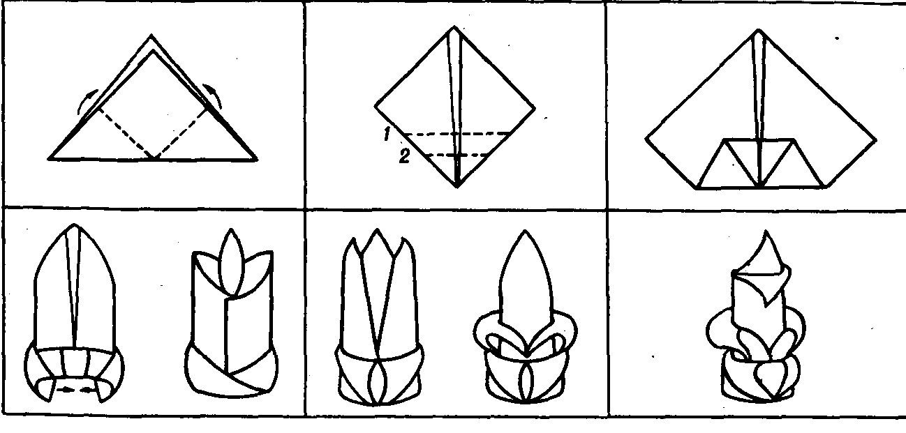 Схема складывания салфеток бумажных