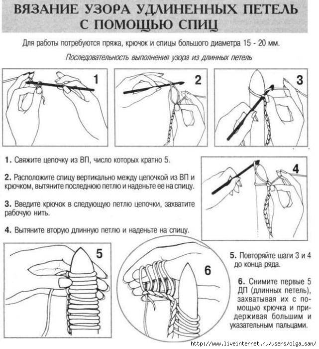 Схема вязания мочалок