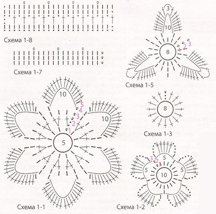 Вязание цветов крючком (125 фото) - бесплатные схемы с пошаговым описанием для начинающих