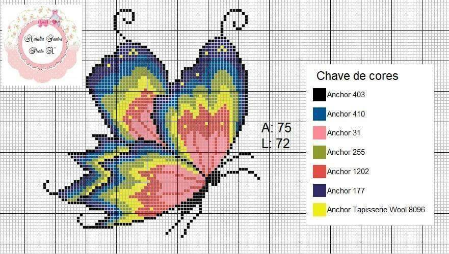 Вышивка бабочки крестом схемы для работы и подробное описание процесса