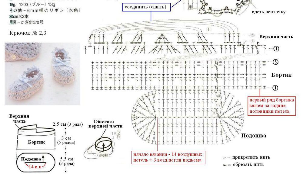 Схема детские ботиночки крючком
