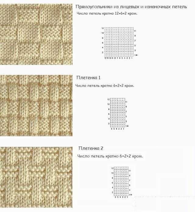 Схемы женских ажурных шарфов спицами: подробное описание и примеры как связать шарф спицами. 140 фото-идей узоров для шарфа