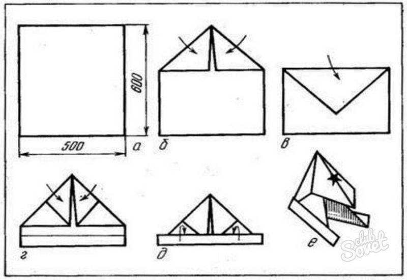 Кепка из газеты: как сделать кепку из бумаги с козырьком, оригами своими руками - шаблон пошаговые схемы