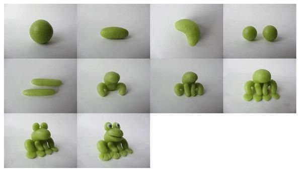 Лягушка из пластилина: секреты пошагового изготовления с визуализацией