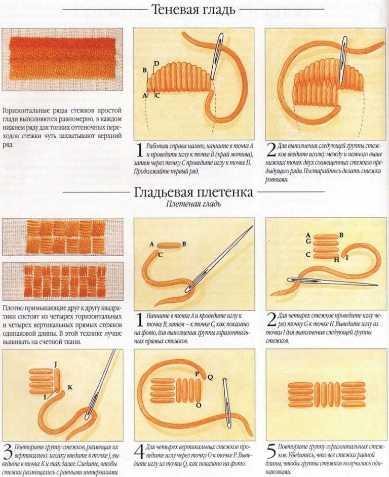 Разные виды и техники вышивки гладью