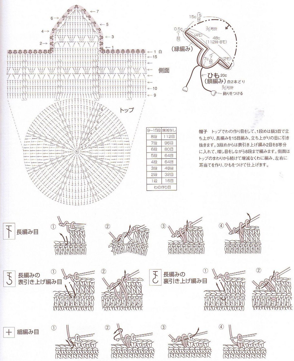 Чепчик с ушками крючком схема