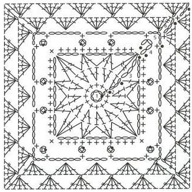 Плед бабушкиным квадратом крючком схемы и описание