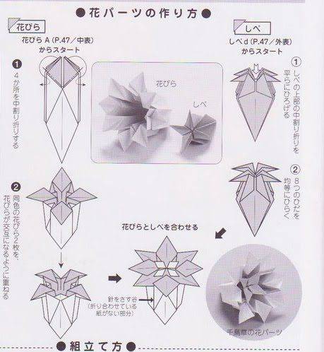 ᐉ как сделать из бумаги цветок тюльпан. как сделать тюльпан из бумаги своими руками, оригами ✅ igrad.su
