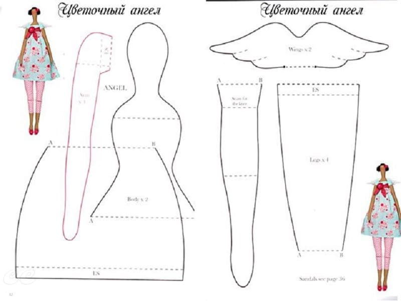 Как сделать куклу своими руками из проволоки, ткани и носков — пошаговые мастер-классы для начинающих (59 фото)
