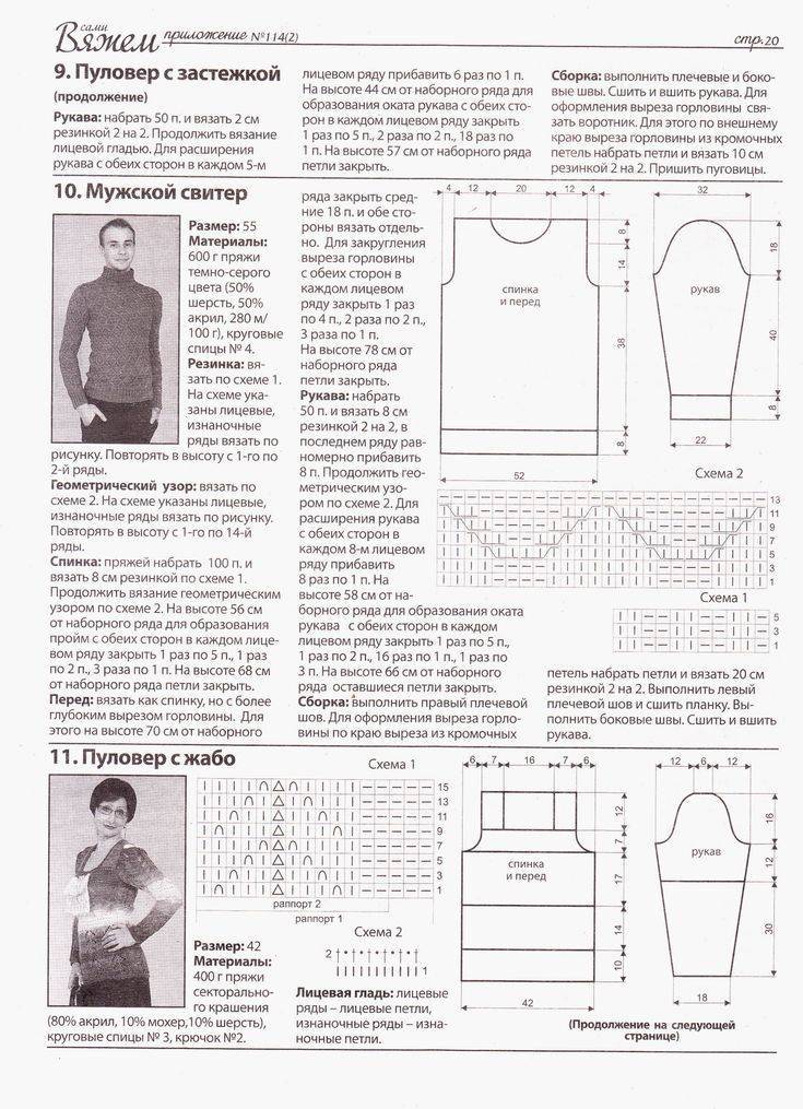 Как связать мужской свитер спицами – 130 фото схем и видео описание вязания стильных и практичных моделей