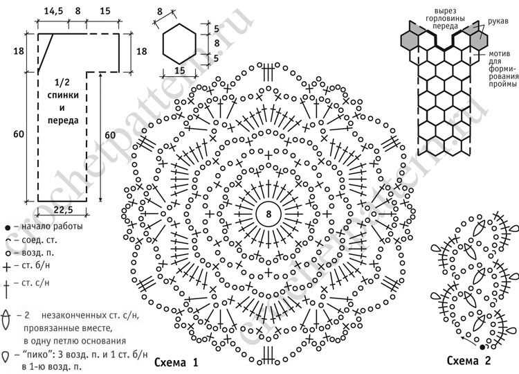 Вязание круглых мотивов крючком схемы и описание