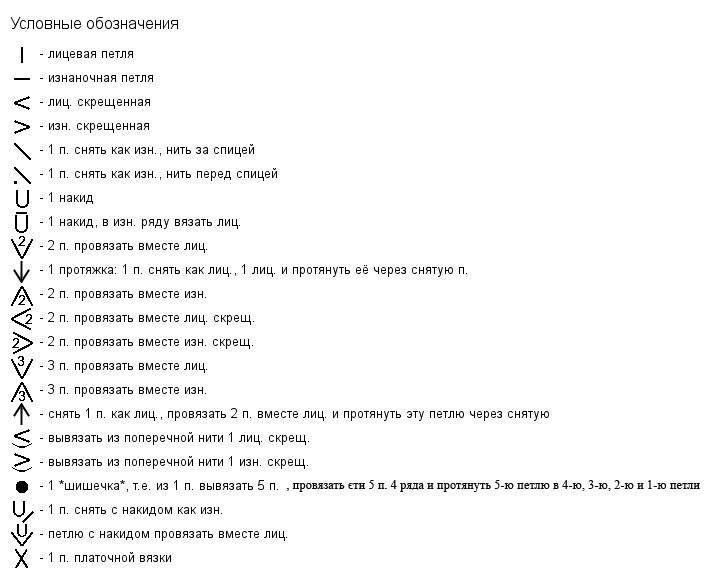 условные обозначения при вязании спицами и расчет плотности