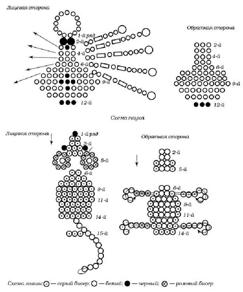 Схема фигурок из бисера для начинающих на проволоке