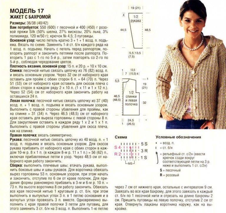 Жакет связать спицами женский схемы и описание