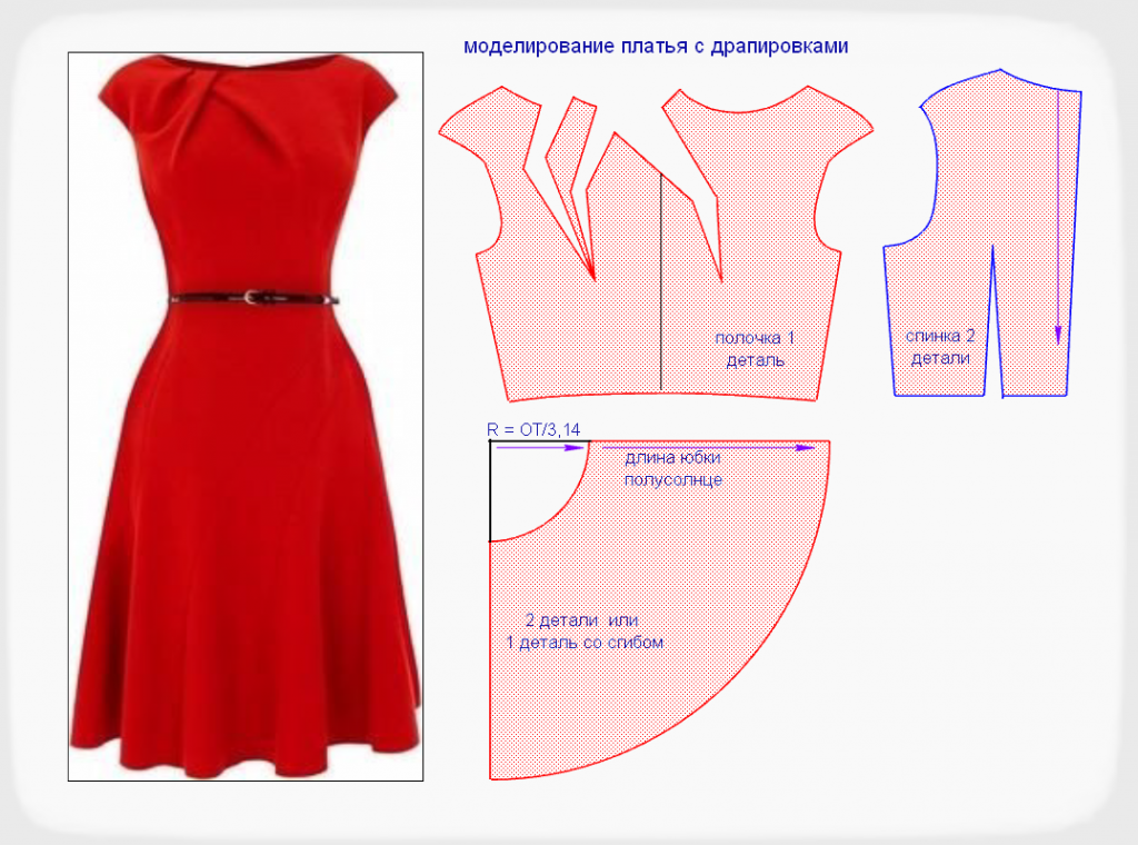 Выкройка платья с пошаговым
