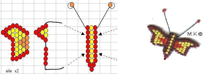 Схемы для бисероплетения для начинающих детей очень легкие