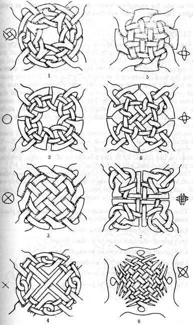 Кельтские узоры спицами со схемами и описанием