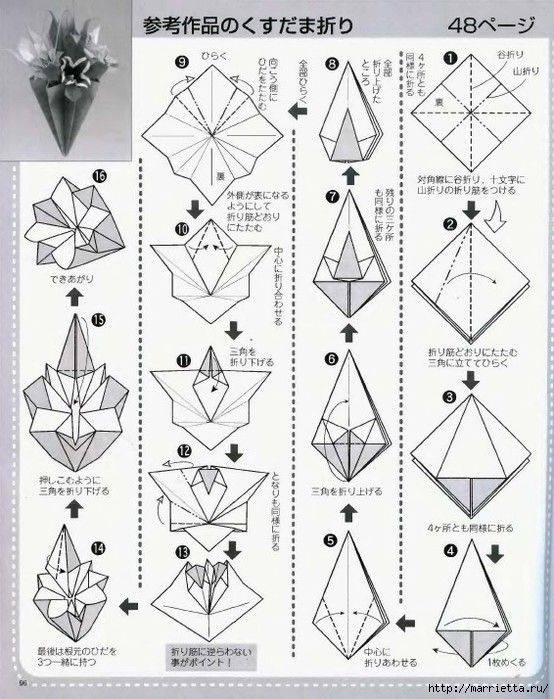 Кусудама мастер-класс оригами кусудама схема и мк бумага