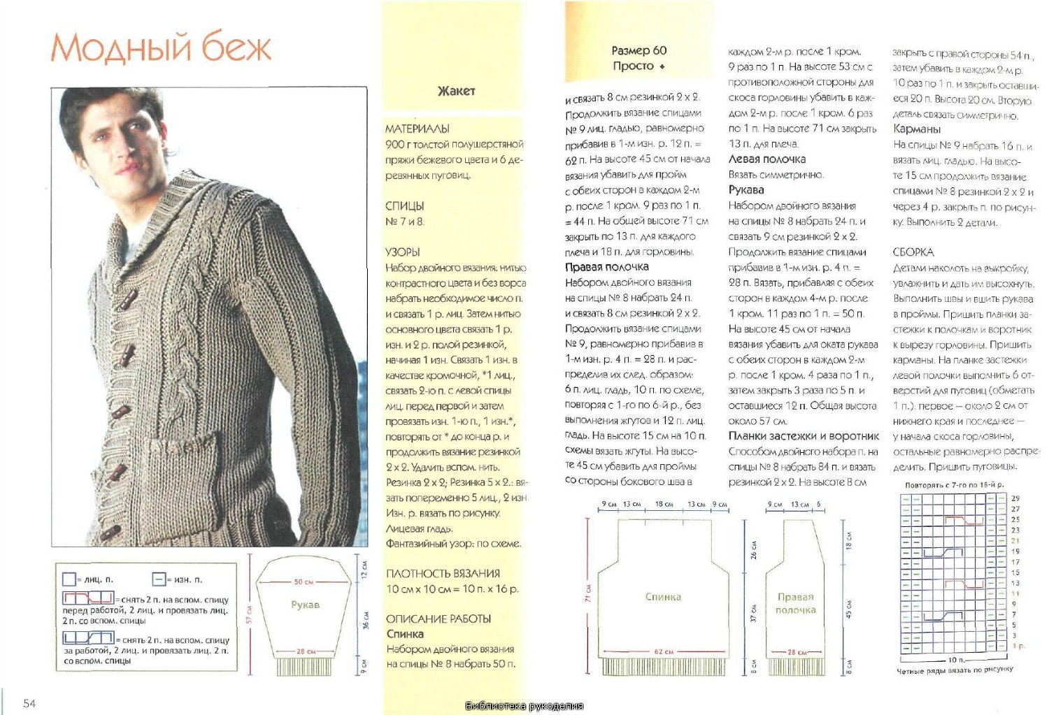 Вязание спицами для мужчин 2016: схемы модного мужского жакета и жаккарда