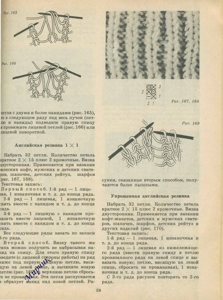 Схема английской резинки спицами для шарфа