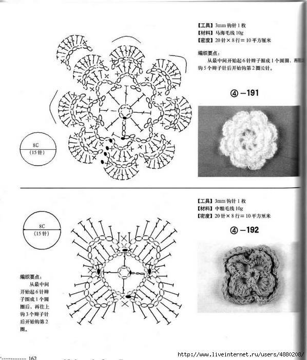 Цветочки крючком со схемами и описанием для украшения