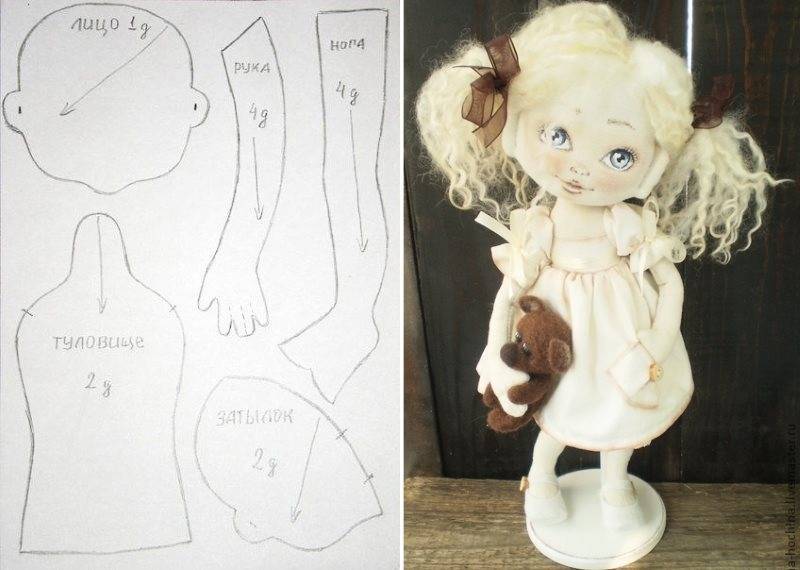 Как сшить куклу своими руками выкройки фото для начинающих