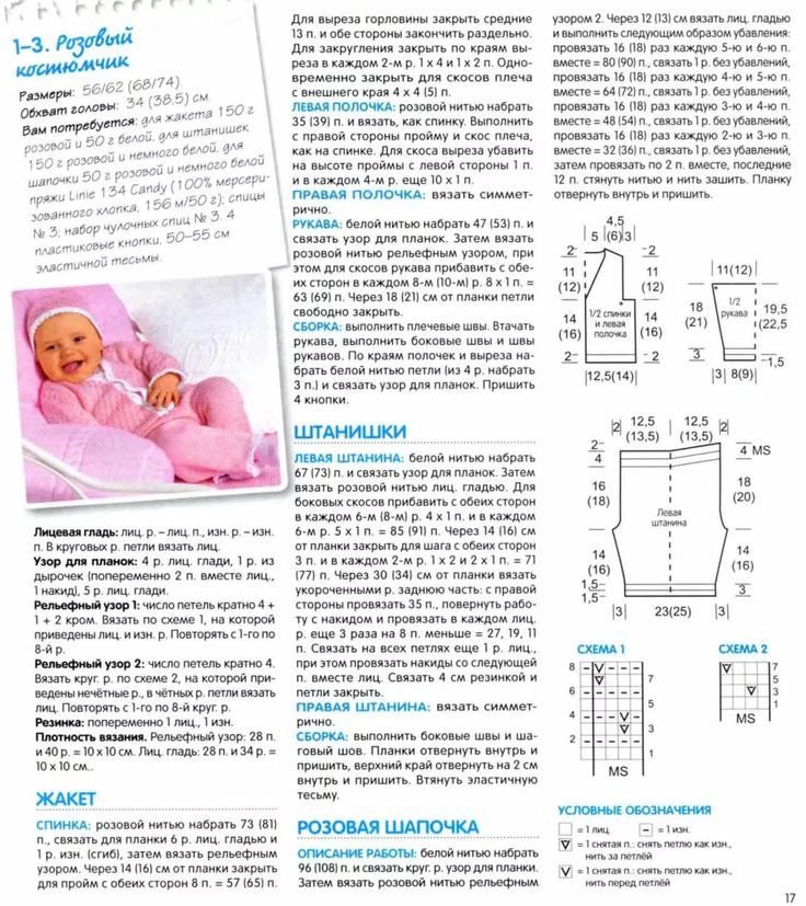 Вязание для новорожденных: схемы с описанием, модели для мальчиков и девочек