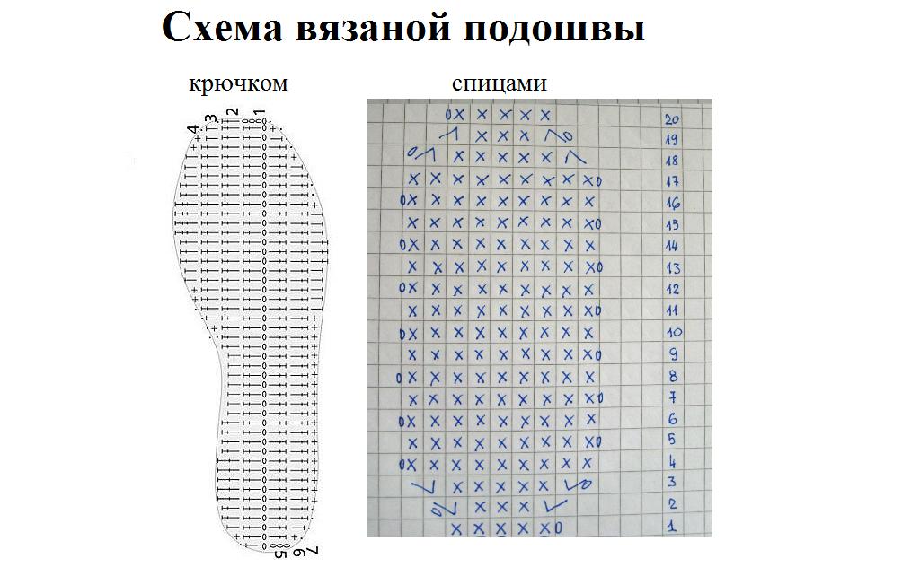 Тапочки вязанные крючком на разных подошвах