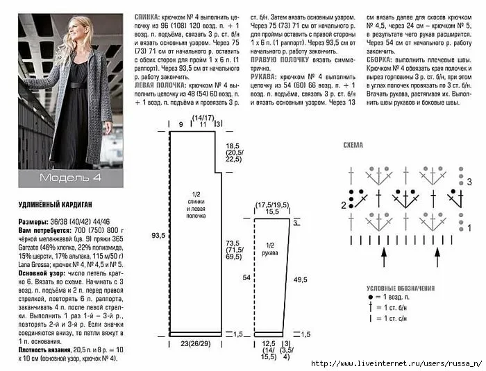 Как связать пальто спицами и крючком - описание схем вязания для начинающих