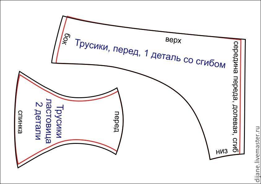 Выкройка стрингов. Трусы женские выкройка. Выкройка трусов женских. Трусы женские лекало. Лекало трусов женских.