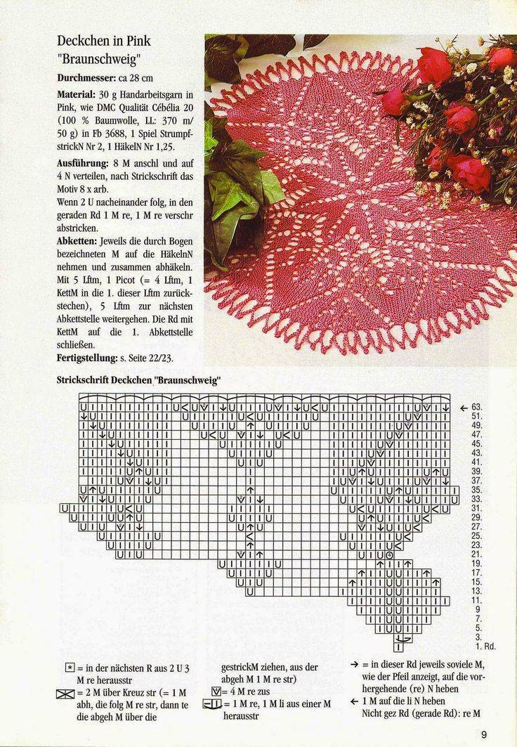 Скатерть спицами круглая с описанием и схемами