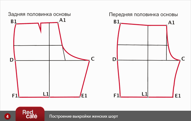 Выкройки шорт | покройка-уроки кроя и шитья