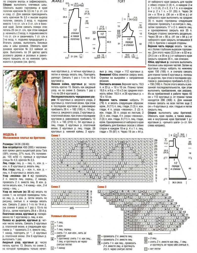 Вязание платья спицами: обзор модных моделей для женщин 2021 года с пошаговым описанием, как связать своими руками в домашних условиях