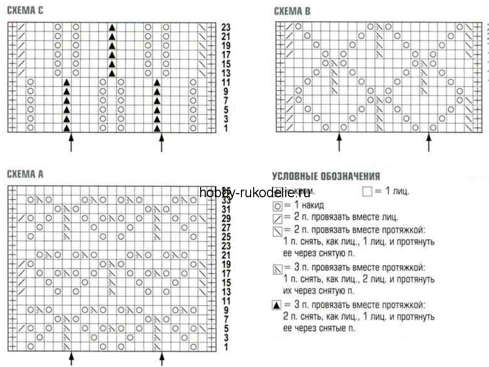 Схемы для вязания из тонкой пряжи. Узоры для вязания спицами палантина схемы и описание. Узор для палантина спицами схема и описание для начинающих. Узоры спицами со схемами простые и красивые для палантина. Схемы для вязания палантинов спицами с описанием и схемами.