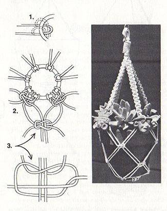 Макраме для начинающих схемы плетения кашпо