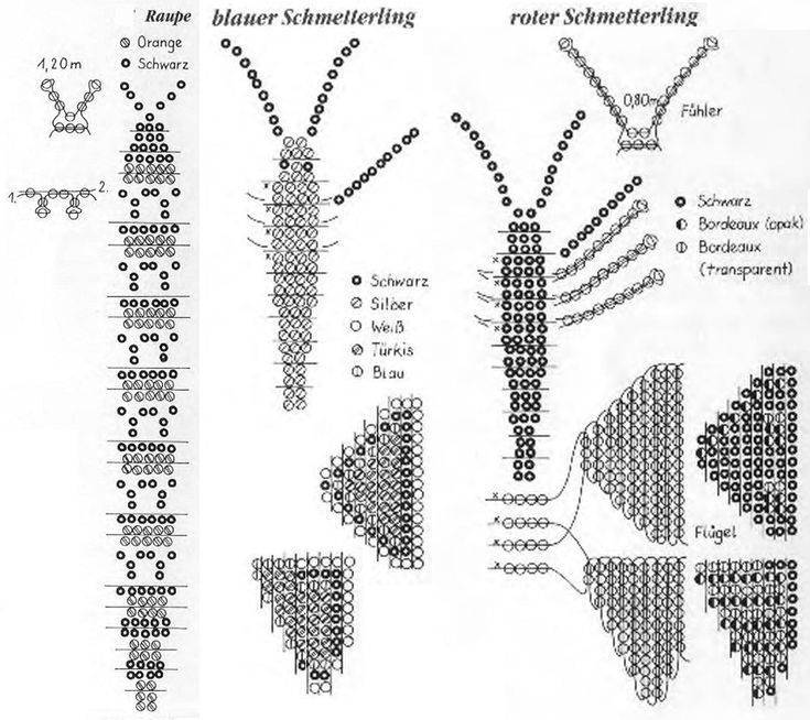 Бабочка из бисера пошагово своими руками: схемы плетения с описанием и мастер-классом для начинающих (140 фото идей + уроки)