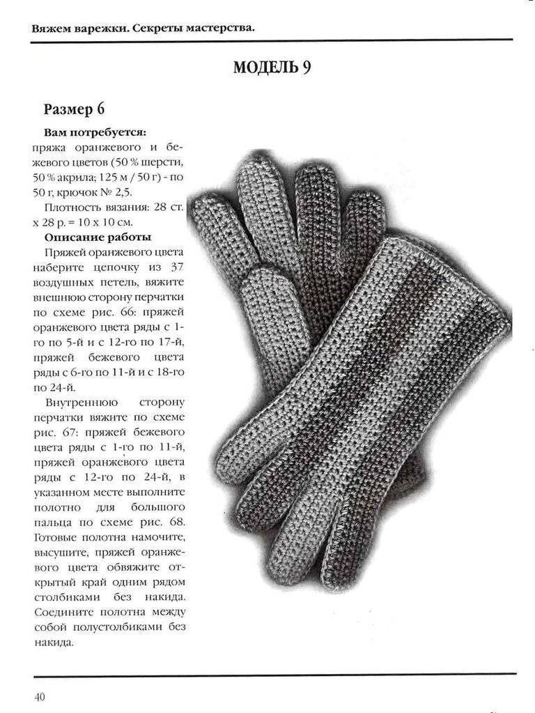 10 вариантов перчаток вязаных спицами со схемами, описанием и видео мк
