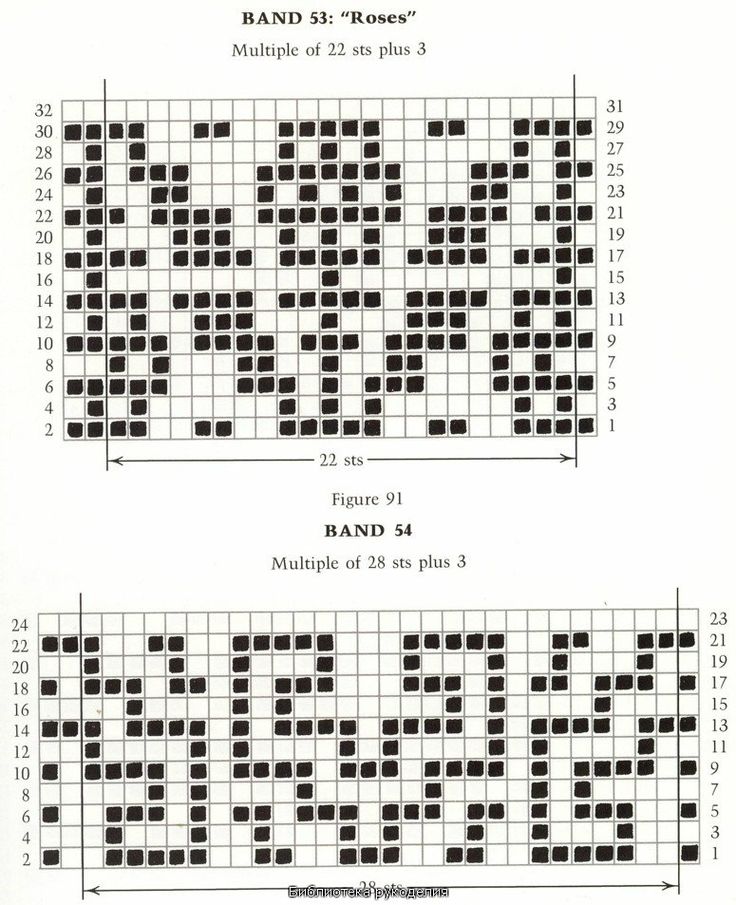 Вязание крючком жаккардовые узоры схемы и описание