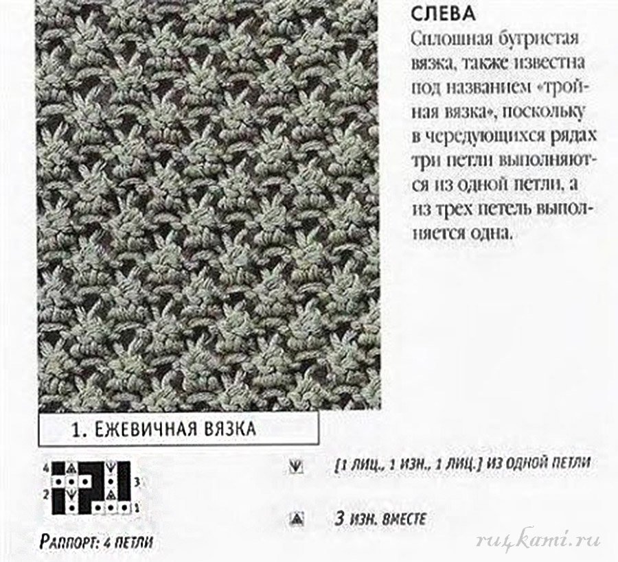 Схема вязания ежевичная вязка