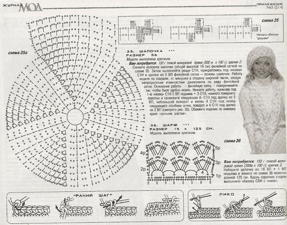 Шапки крючком для женщин схемы и описание