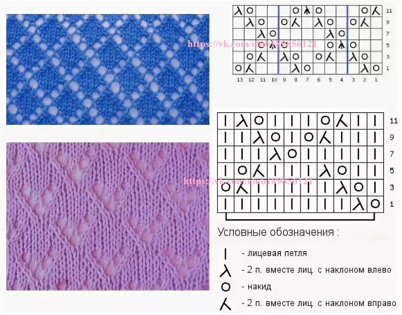 Вязание спицами из мохера для женщин спицами — подробное описание схем вязания, фото идеи, советы