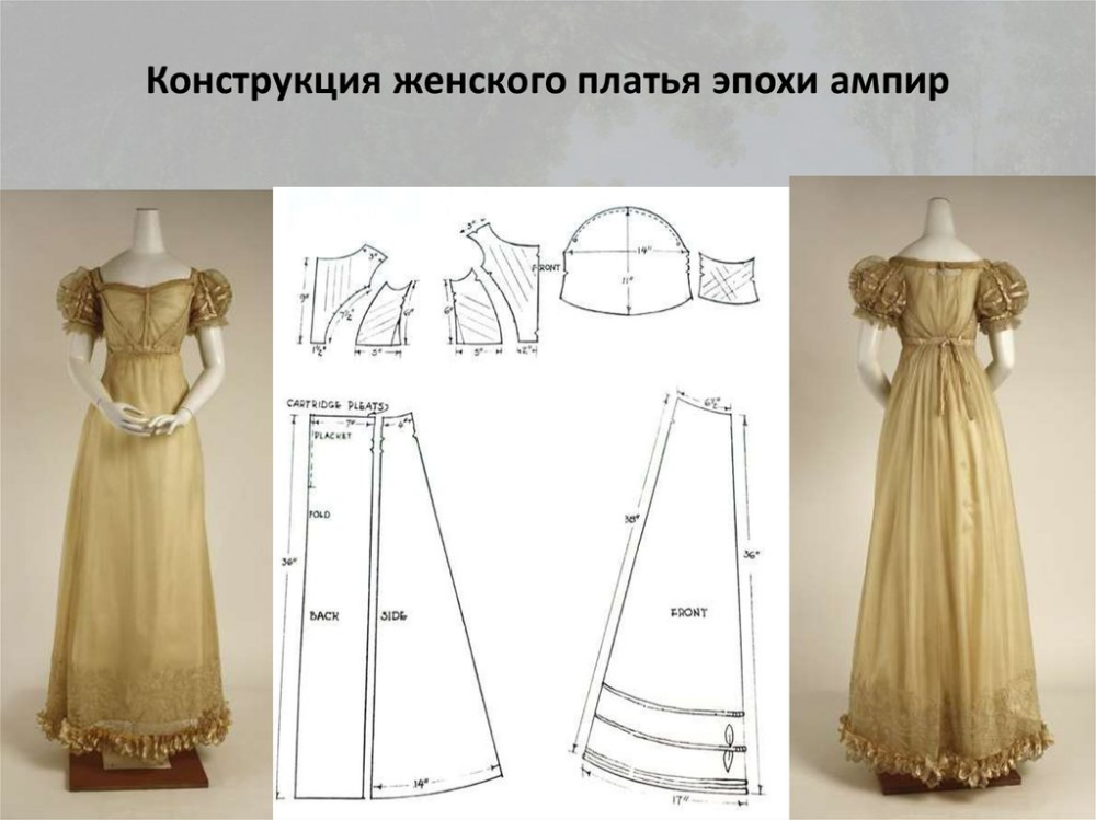 Выкройка платья с завышенной талией в пол: из трикотажа и других материалов