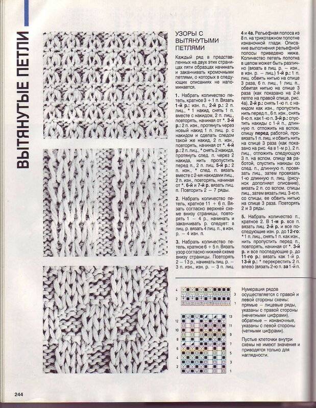 Рельефные узоры » более 100 схем спицами - страница 4