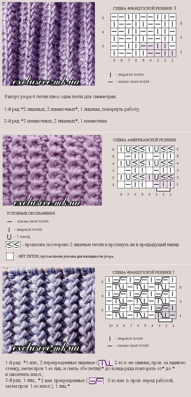 Кардиган полупатентной резинкой спицами с описанием.