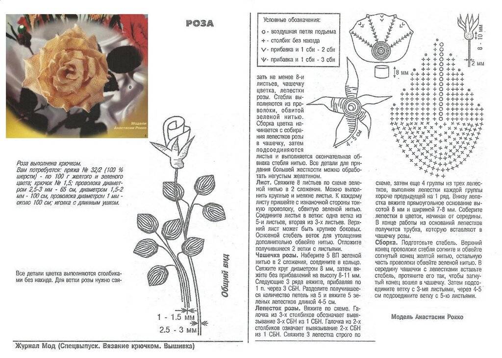 Цветок крючком схема и описание