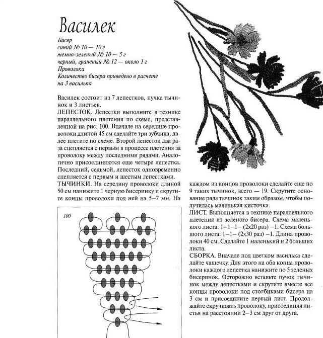 Василек из бисера: мастер-класс со схемами и видео