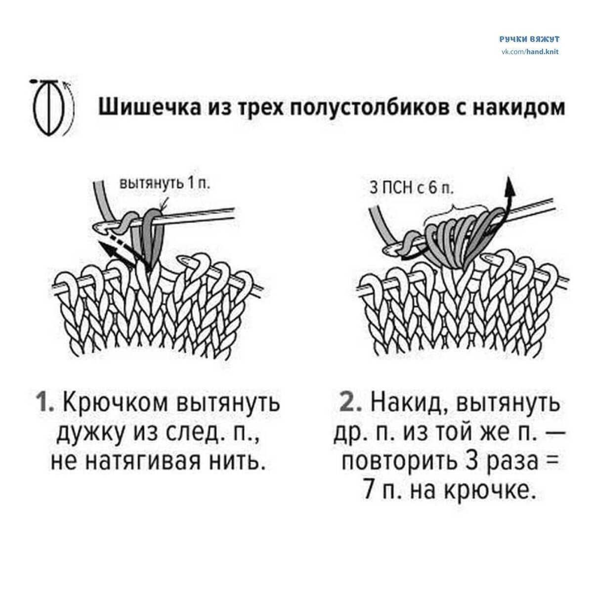 Узор шишечки спицами — обзор для начинающих со схемами и фото примерами
